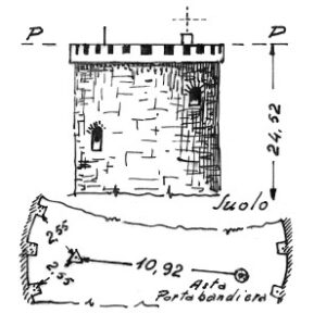 177007 - BITONTO