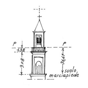 177014 - MODUGNO