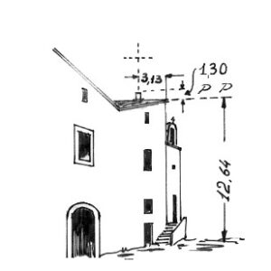177031 - CASINO RICCHIONE