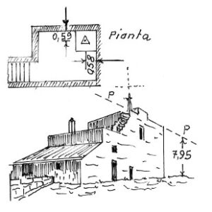177043 - MASSERIA SFONDASCARPE