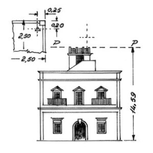 177054 - VILLA EVELINA