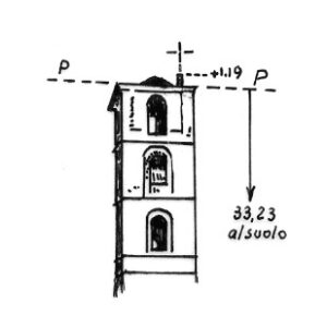 177055 - RUVO DI PUGLIA