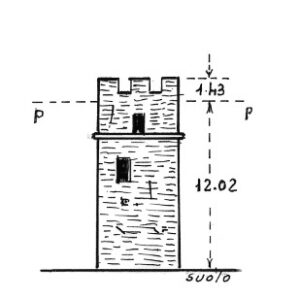 177064 - TORREPIETRE ROSSE