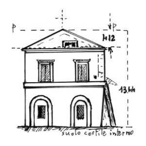 177066 - VILLA FRAMARINO