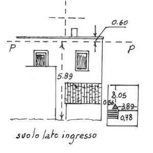 177077 - CASA LOIACONO