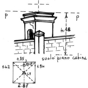 177078 - SERBATOIO ACQUEDOTTO - FC