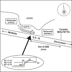 177601 - S.S.16 KM 780,000