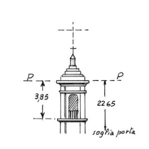 178007 - SAN VITO