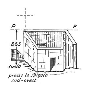 180008 - CASA MANNU RITTU