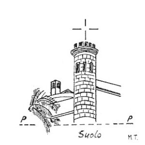 180095 - SASSARI