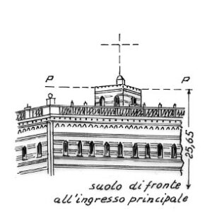 180096 - SASSARI