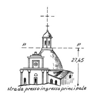 180097 - SORSO