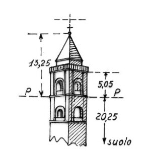 180124 - NULVI