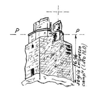 180138 - CHIARAMONTI