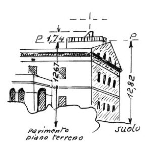 180140 - FATTORIA DI ABBACURRENTE