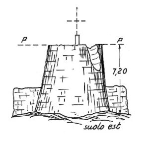 181096 - NURAGHE RURGHIDU