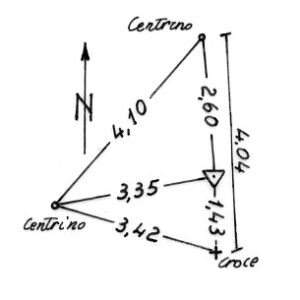 181187 - PUNTA DOCCIA TUVINI