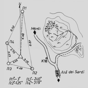 181902 - PUNTA SU FURRU