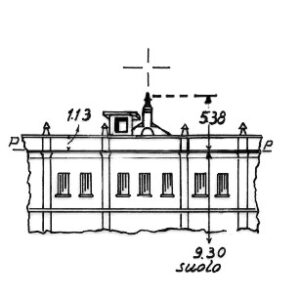 182065 - STAZIONE DI GOLFO ARANCI