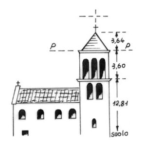 182075 - SAN TEODORO