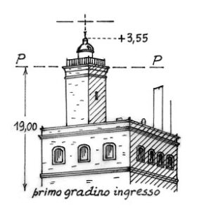 182099 - ISOLA DELLA BOCCA
