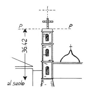 184131 - PUGLIANO
