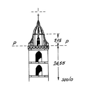 184186 - SOMMA VESUVIANA