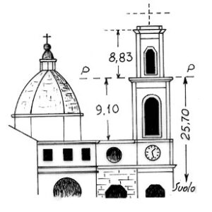 184197 - MELITO DI NAPOLI