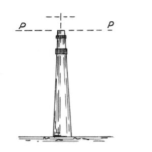 184219 - BAGNOLI