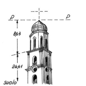 184234 - LUSCIANO
