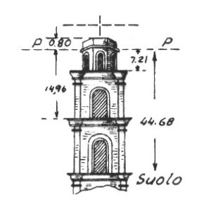 184258 - AVERSA