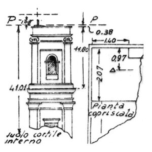 184259 - CAIVANO