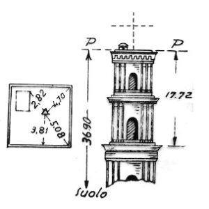 184264 - CASORIA
