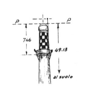 184277 - MIANO