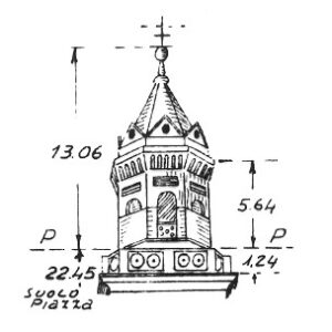 184283 - PONTICELLI