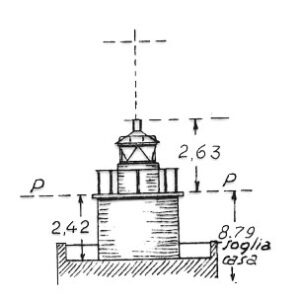 184284 - POZZUOLI