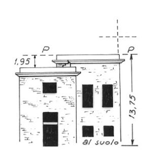 184287 - RICCIO
