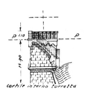 184289 - VILLA DE BIASIO