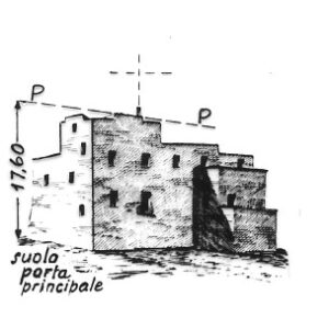 184292 - PROCIDANO