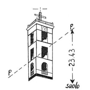 184352 - LAUSDOMINI