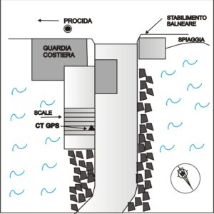 184902 - ISOLA DI PROCIDA