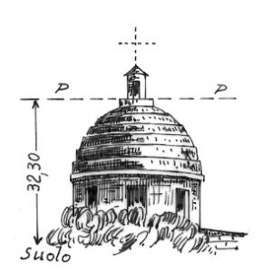 185023 - CIMITILE