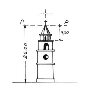 185028 - EPISCOPIO