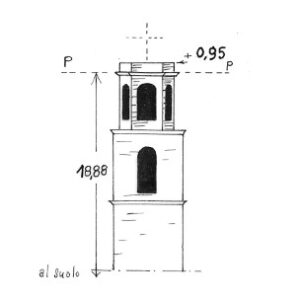 185039 - MADONNA DEI BAGNI
