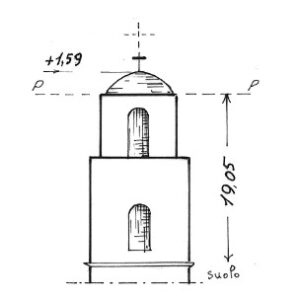 185120 - SIRICO