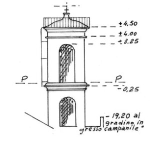 185133 - CAMALDOLI DI NOLA