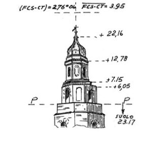 185143 - MERIGLIANO