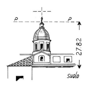 185177 - MADONNA DEL BUONCONSIGLIO