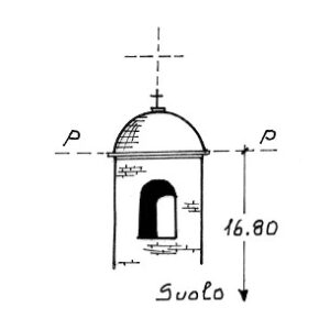185215 - AIELLO DEL SABATO