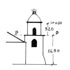 185266 - AIELLO